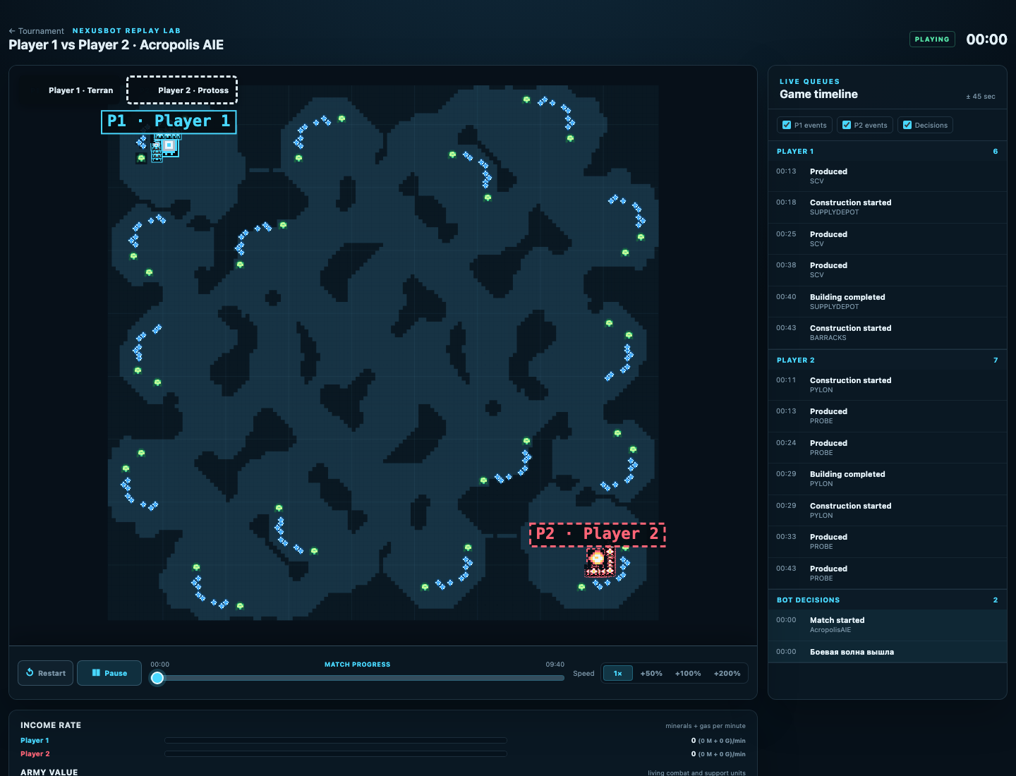 Replay player with a StarCraft II match map